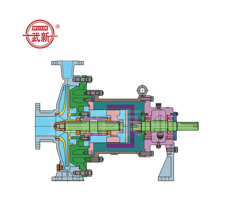 MZA磁力驅(qū)動石化流程泵